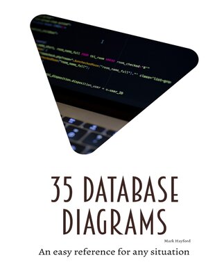 cover image of 35 Database Examples